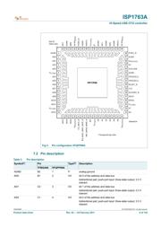 ISP1763AHNUM datasheet.datasheet_page 6