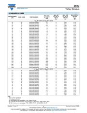 293D476X9025D2TE3 datasheet.datasheet_page 4