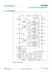 TDF8599 datasheet.datasheet_page 3