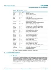 TDF8599 datasheet.datasheet_page 6