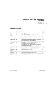 Z8F64200100KIT datasheet.datasheet_page 2