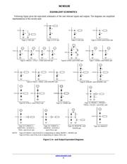 NCN5130MNTWG datasheet.datasheet_page 4