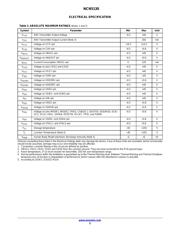 NCN5130MNTWG datasheet.datasheet_page 5