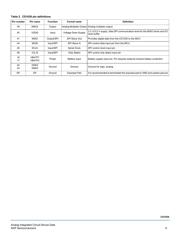 MC33CD1030AER2 datasheet.datasheet_page 6