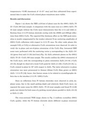 MAX6315US26D2-T datasheet.datasheet_page 5