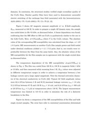 MAX6315US26D2-T datasheet.datasheet_page 6