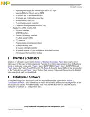 MPC8280CZUUPEA datasheet.datasheet_page 3