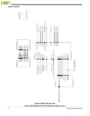 MPC8280CZUUPEA datasheet.datasheet_page 6