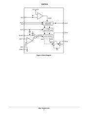 CAT310W-T1 datasheet.datasheet_page 4