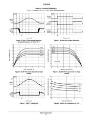 CAT310W-T1 datasheet.datasheet_page 6