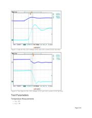 MAX16821CATI+T datasheet.datasheet_page 5