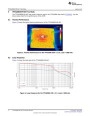 TPS62684EVM-647 datasheet.datasheet_page 4