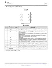 LM5105SD/NOPB datasheet.datasheet_page 3