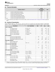 LM5105SD/NOPB datasheet.datasheet_page 5
