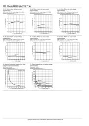 AQY-272A datasheet.datasheet_page 4