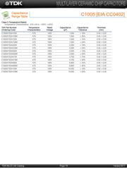 C4532X7R2J104M230KA datasheet.datasheet_page 5