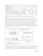 MAX9993ETP+ datasheet.datasheet_page 3