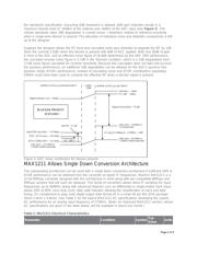 MAX9993ETP+ datasheet.datasheet_page 4