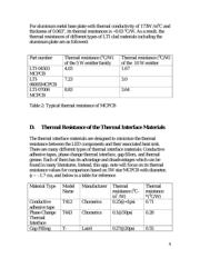 LZ4-00G100 datasheet.datasheet_page 4