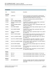 3005109 datasheet.datasheet_page 4