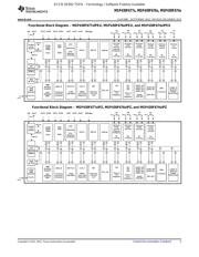 MSP430F6776IPEU datasheet.datasheet_page 5