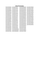 MC33FS6500NAE datasheet.datasheet_page 3