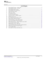 DLP6500BFYE datasheet.datasheet_page 3