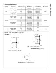 LMV431ACM5 datasheet.datasheet_page 3