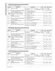 LMV431ACM5 datasheet.datasheet_page 6