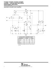 TLV2342IDR datasheet.datasheet_page 4