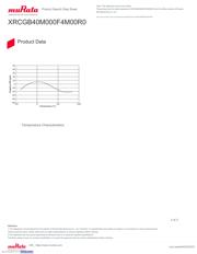 XRCGB40M000F4M00R0 datasheet.datasheet_page 3