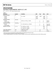 REF196GRUZ-REEL7 datasheet.datasheet_page 4