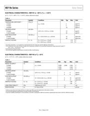 REF196GRUZ-REEL7 datasheet.datasheet_page 6