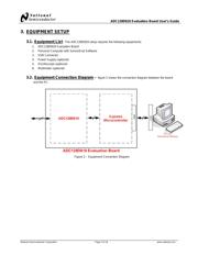 ADC128D818EB/NOPB datasheet.datasheet_page 5