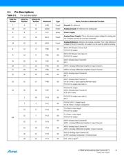 AT90PWM216-16SUR datasheet.datasheet_page 6