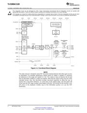 TLV320DAC3120IRHBR datasheet.datasheet_page 2