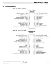 AT90PWM3B-16SUR datasheet.datasheet_page 3