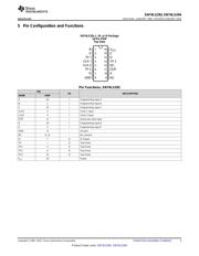 SN74LS294N datasheet.datasheet_page 3