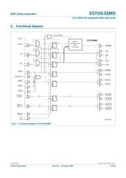 74SSTUB32865AZJBR datasheet.datasheet_page 3