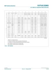 74SSTUB32865AZJBR datasheet.datasheet_page 5