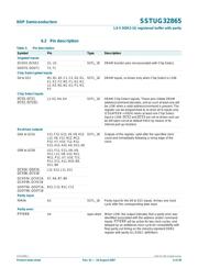 74SSTUB32865AZJBR datasheet.datasheet_page 6