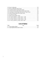 TLV320AIC11IPFB datasheet.datasheet_page 6