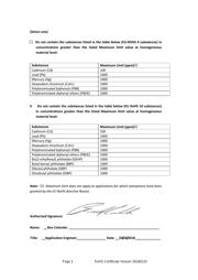 TL1105SPF160Q datasheet.datasheet_page 2