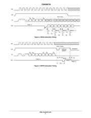 CAV93C76YE-GT3 datasheet.datasheet_page 5