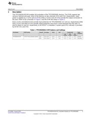TPS259250-61EVM datasheet.datasheet_page 3