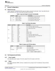 TPS259250-61EVM datasheet.datasheet_page 5
