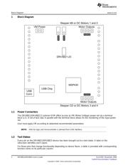 DRV8823EVM datasheet.datasheet_page 2