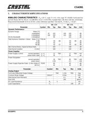 CS4391-KS datasheet.datasheet_page 5