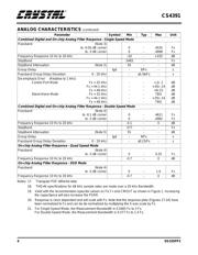 CS4391-KS datasheet.datasheet_page 6