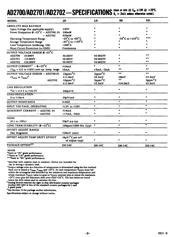 AD2702UD 数据规格书 2
